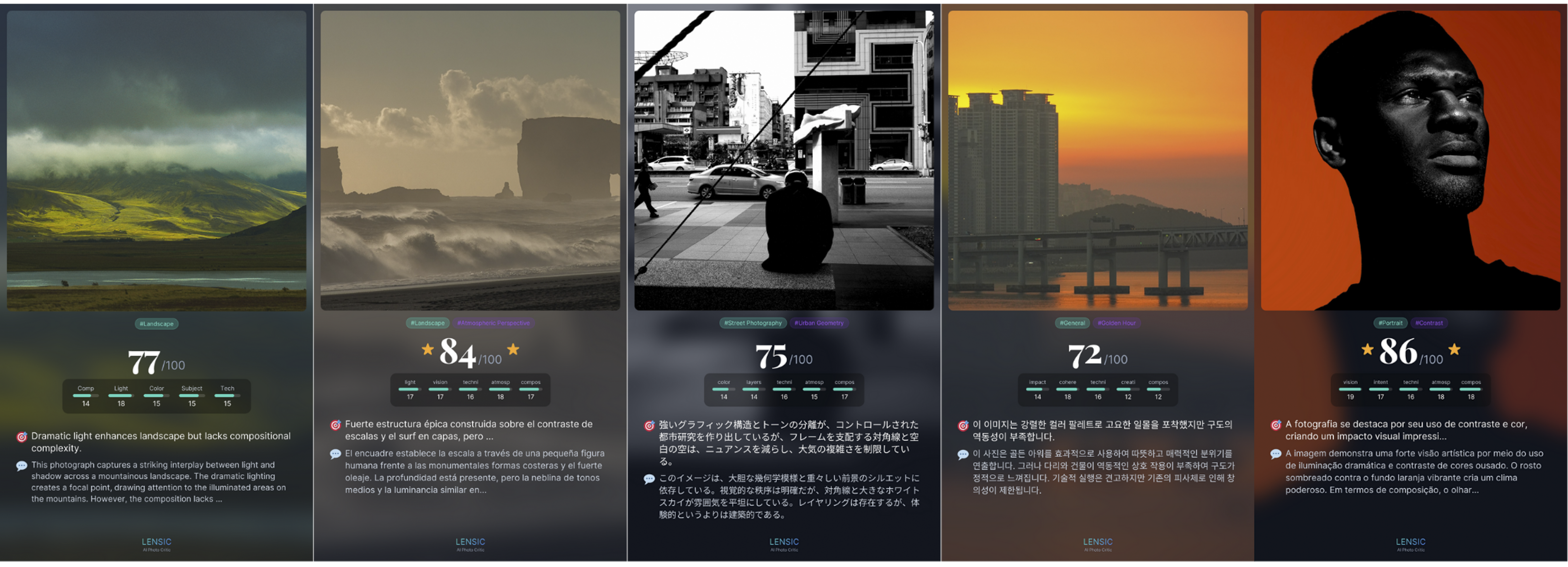 Share Cards in multiple languages